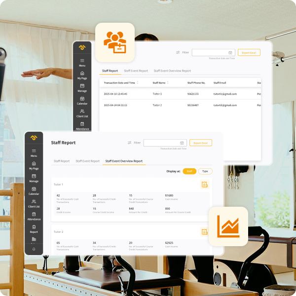 Staff report overview
